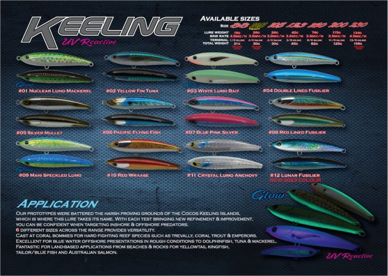 Keeling Stickbait Catalogue Resized