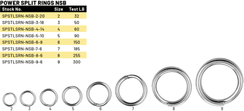 SPSTLSRN PowerSplitRingNSB 1024x 5b5c1908 b6ba 442b a507 1455ec0be156